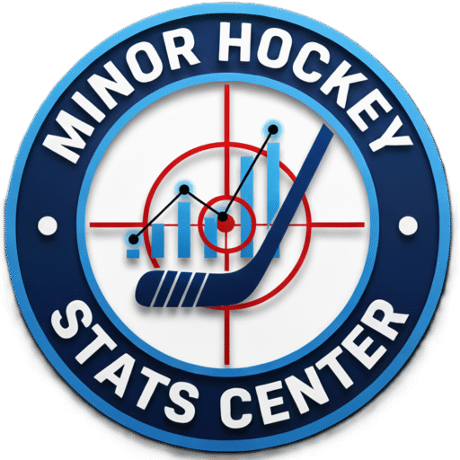 minor hockey stats center